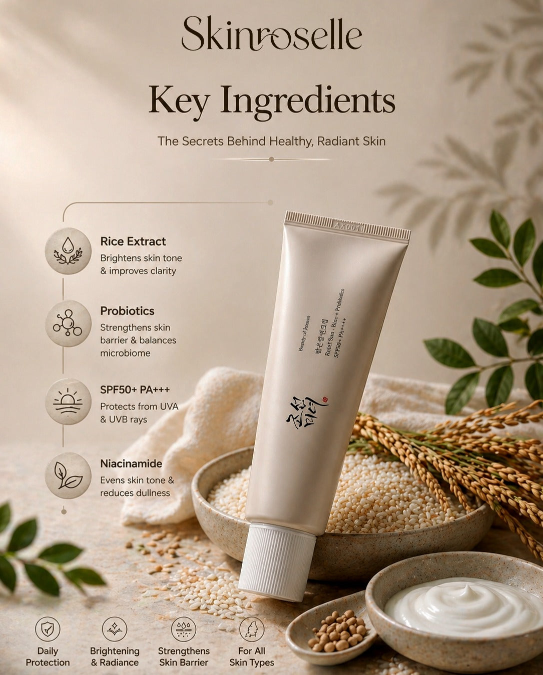 BEAUTY OF JOSEON RELIEF SUN : RICE + PROBIOTICS (SPF50+ PA++++)